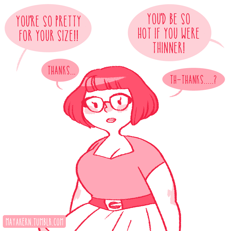 Body Shaming