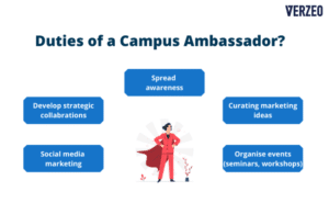 campus ambassador programs