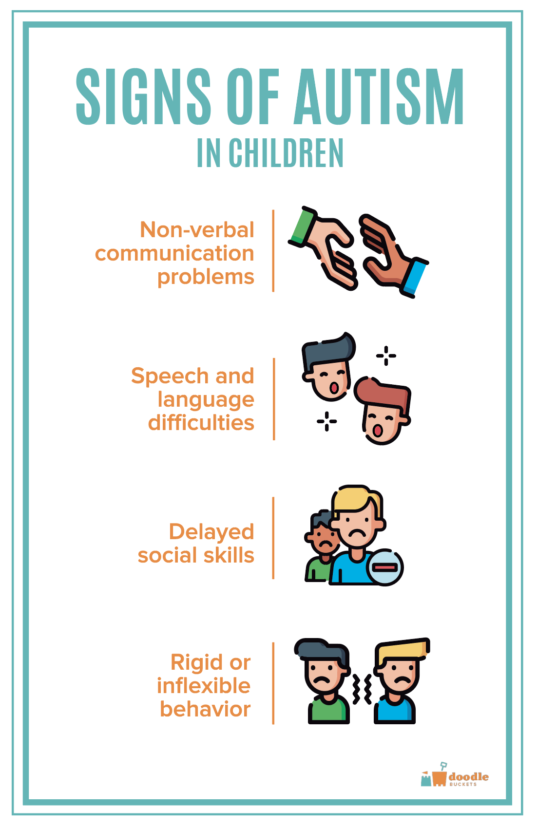 Autism Symptoms : Autism Infographic | Signs of Autism in Infants and ...