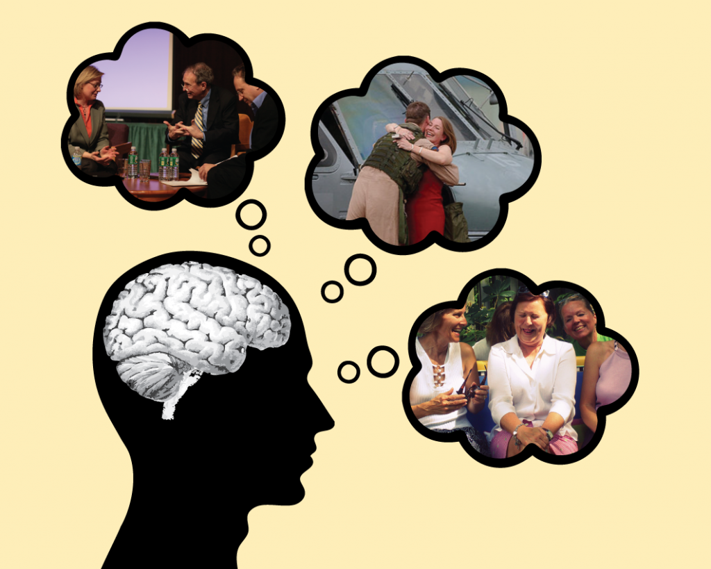 Behaviours and Psychological Process Observed in Human Beings On a Daily Basis: Understanding them through 7 Key Abilities