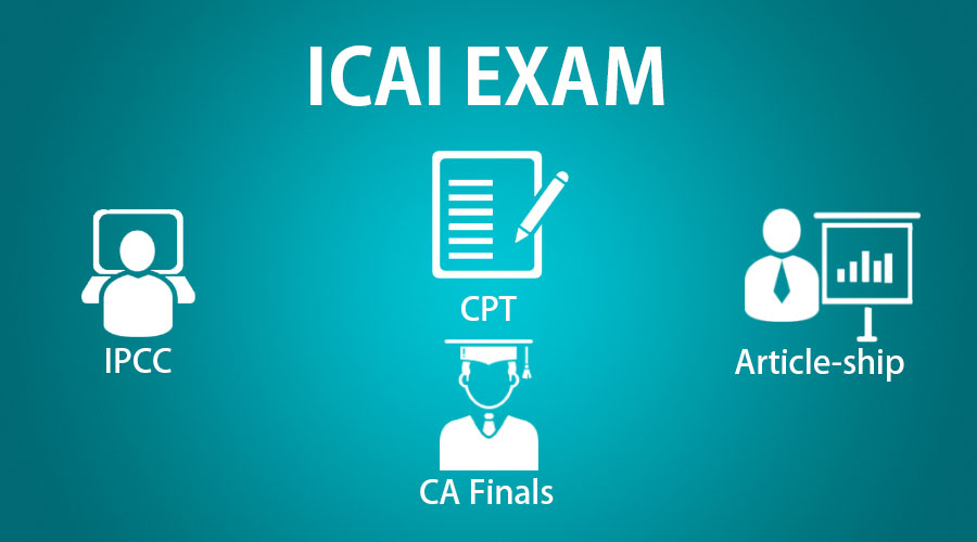 Top 10 Toughest Exams in India