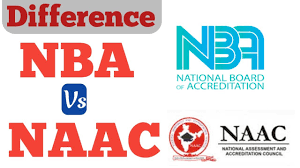 NAAC and NBA Accreditation?