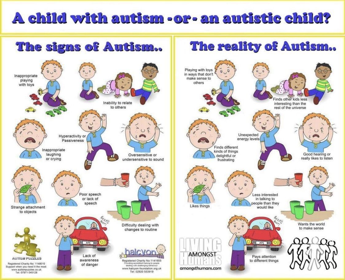 Pin by Yp on All natural | Autism signs, Autistic children, Autism symptoms