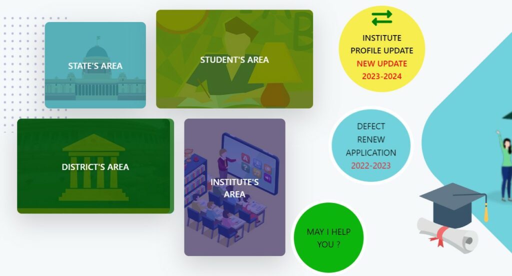 Aikyashree scholarship