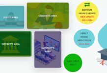 Aikyashree Scholarship – Eligibility Criteria and Application Process Aikyashree scholarship